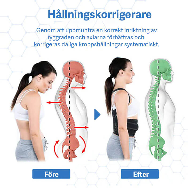 BackEase Pro: Align & Relieve